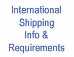 Phytosanitary Certificate